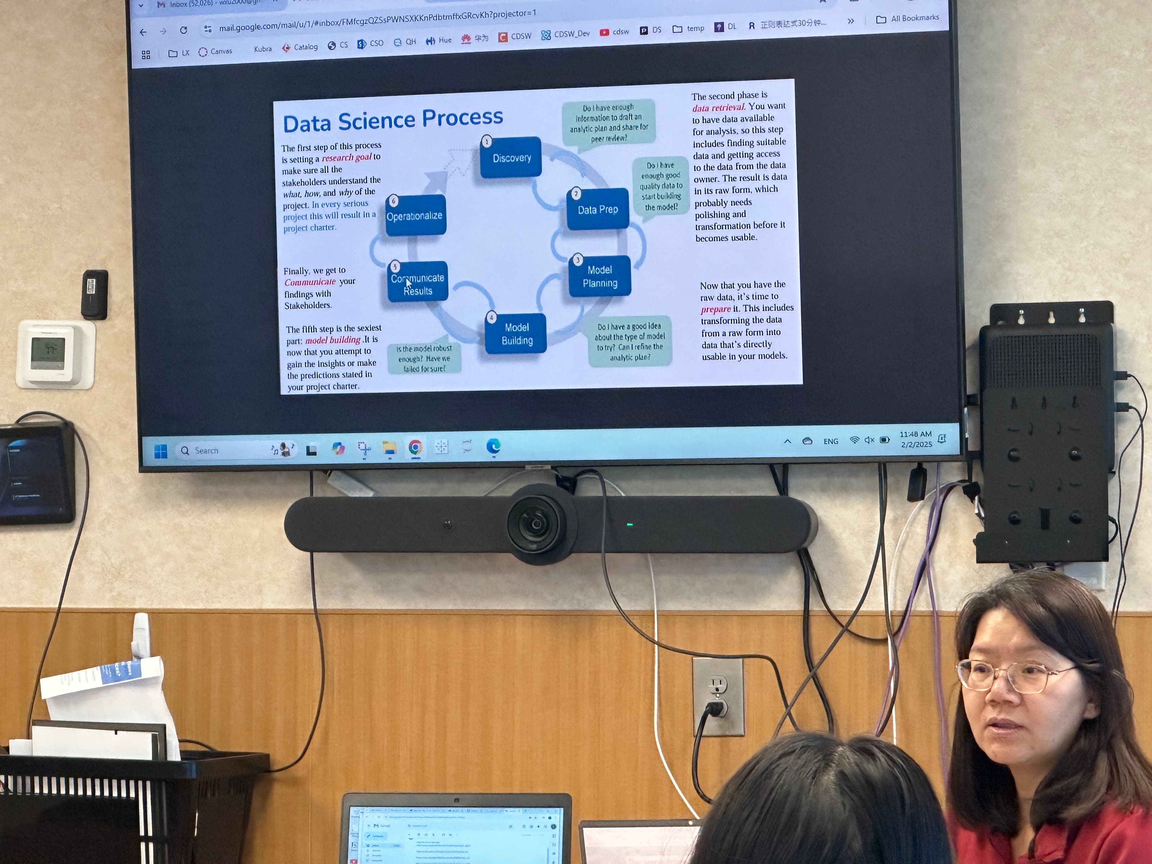 A youth data-science lesson explaining the data-science process